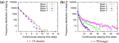 Fig. 14