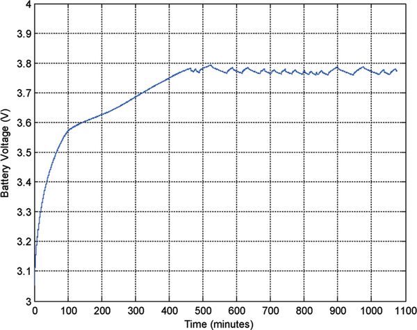 Fig. 21