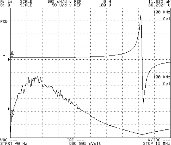 Fig. 12