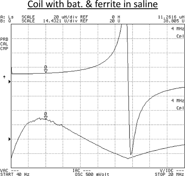 Fig. 11