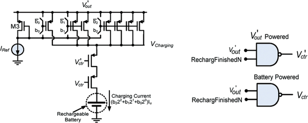 Fig. 16