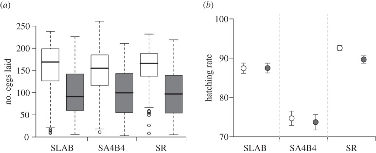 Figure 2.