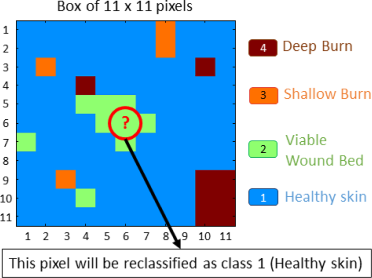 Fig. 11