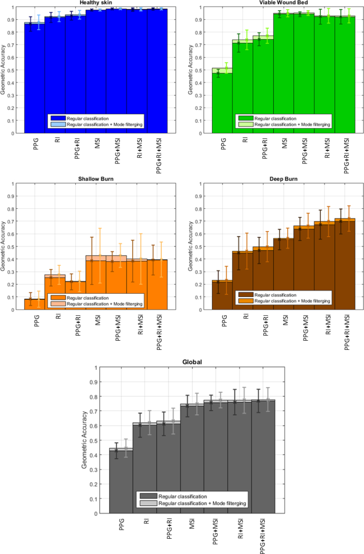 Fig. 12