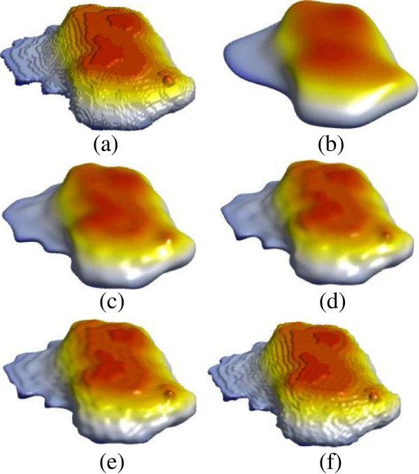 Figure 6