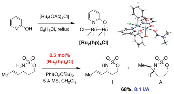 FIGURE 18