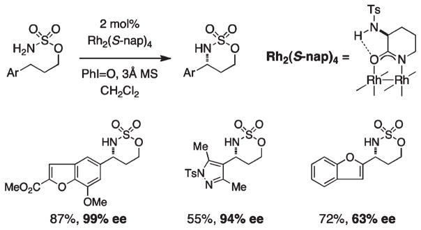 FIGURE 15