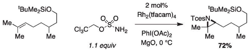 FIGURE 23