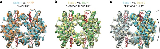 Fig. 3