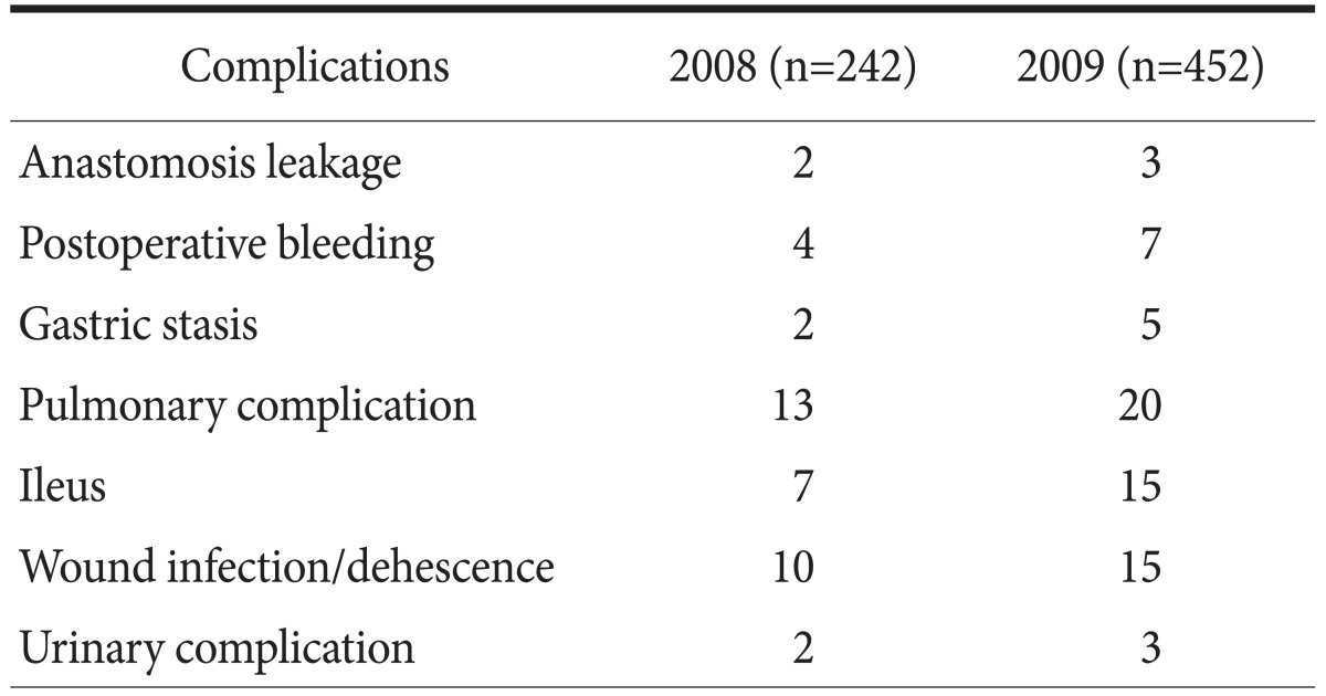 graphic file with name jgc-12-126-i003.jpg