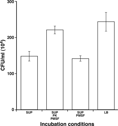 FIG. 9.