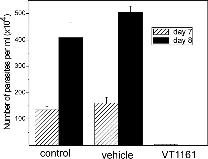 FIG 4