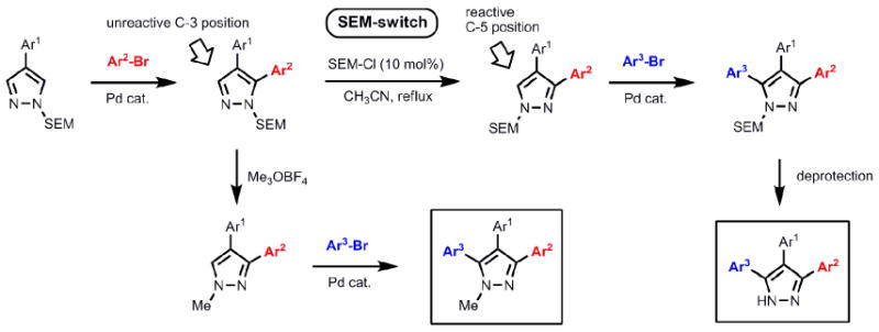 Scheme 1