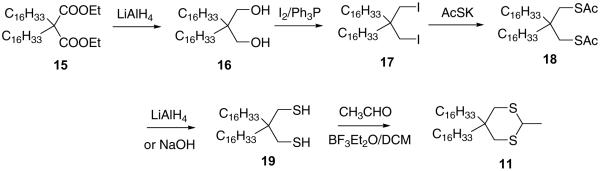 Scheme 6