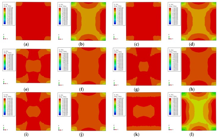 Figure 12