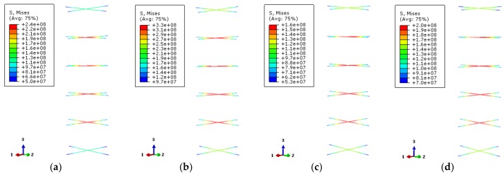 Figure 20