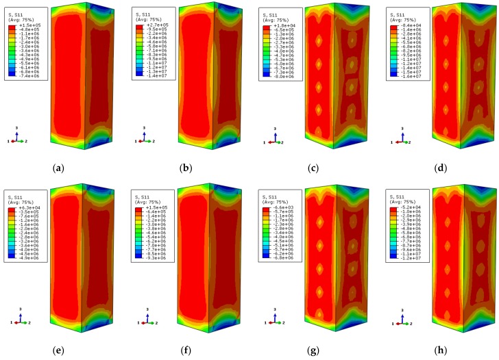 Figure 17