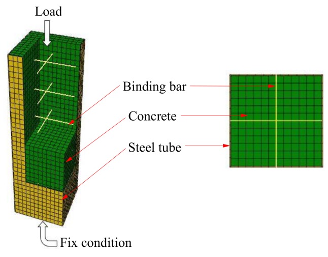 Figure 8