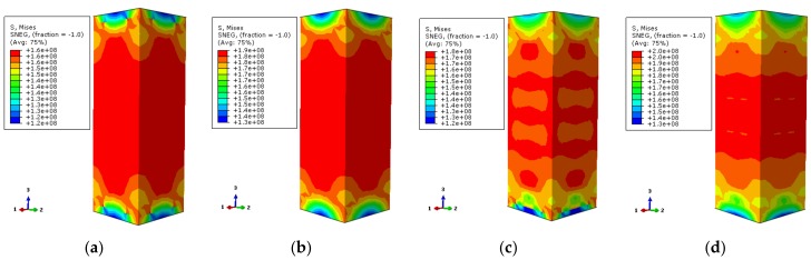 Figure 19