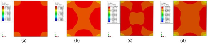 Figure 14