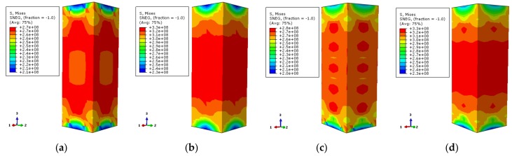 Figure 18