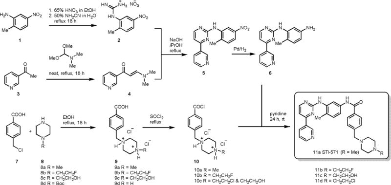 Scheme 1