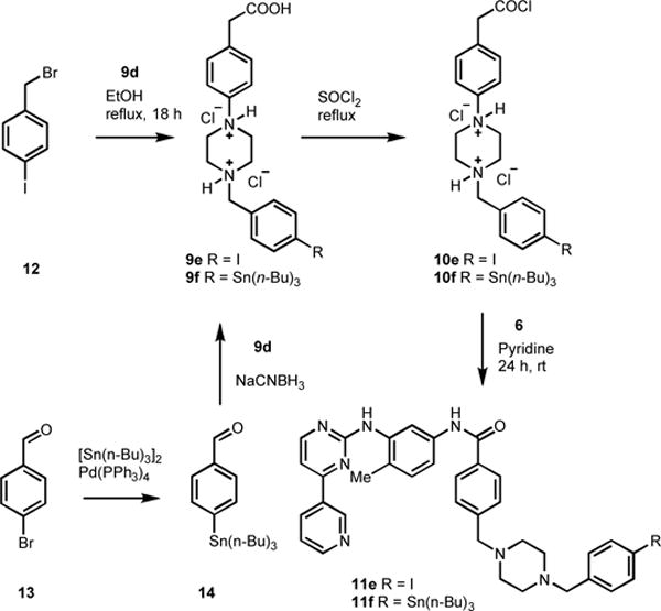 Scheme 2