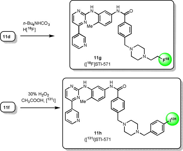 Scheme 3