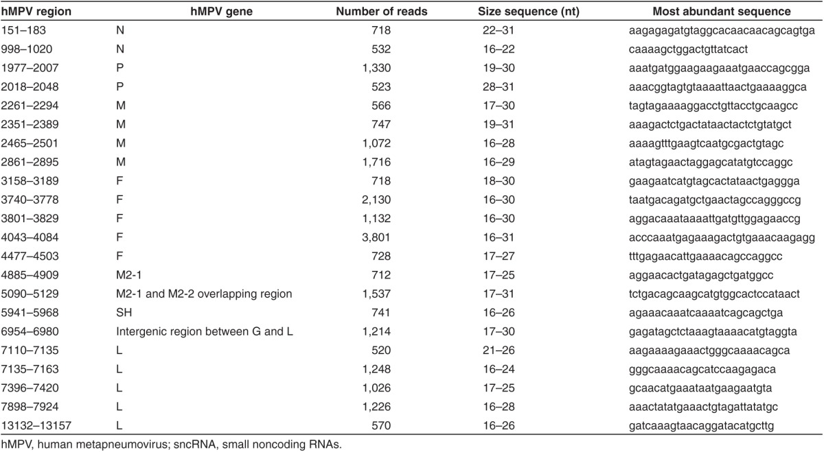 graphic file with name mtna201418t1.jpg