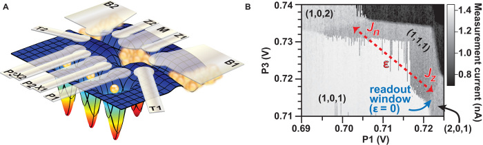 Fig. 1