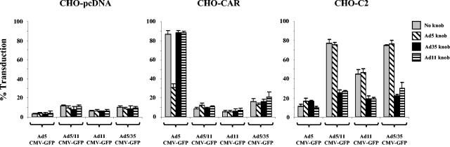 FIG. 5.