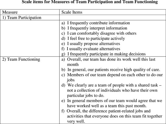 graphic file with name hesr_00418_tsms1.jpg