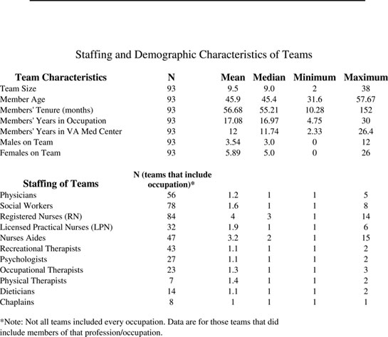graphic file with name hesr_00418_tsms4.jpg