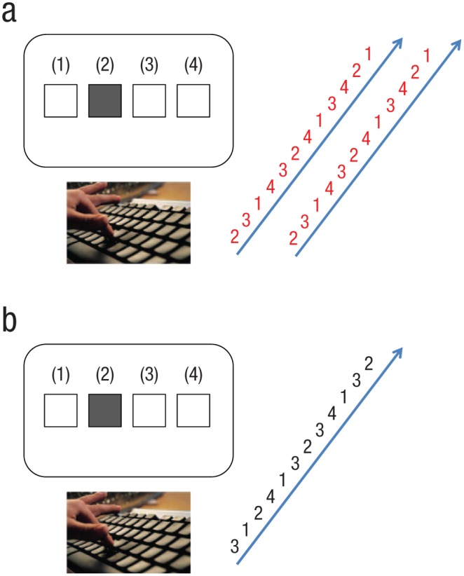 Fig. 4.