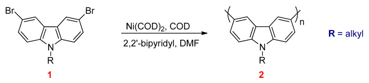 Scheme 24