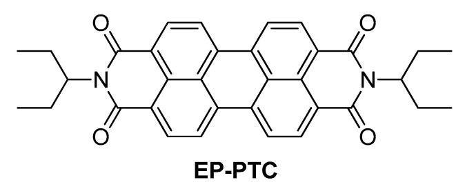 Scheme 27