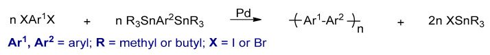 Scheme 13