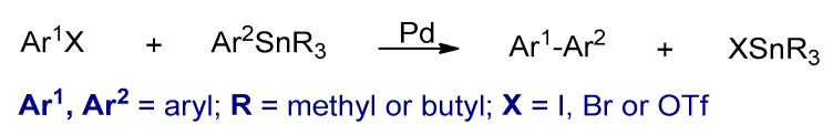 Scheme 12