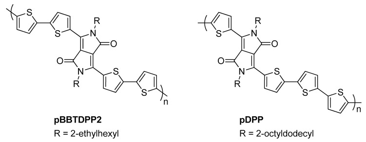 Scheme 26