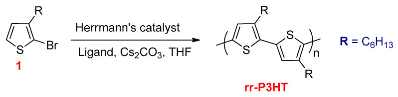 Scheme 22