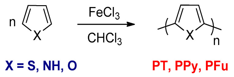 Scheme 3