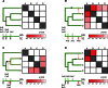 F<sc>ig</sc>. 2.