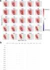Extended Data Fig. 2