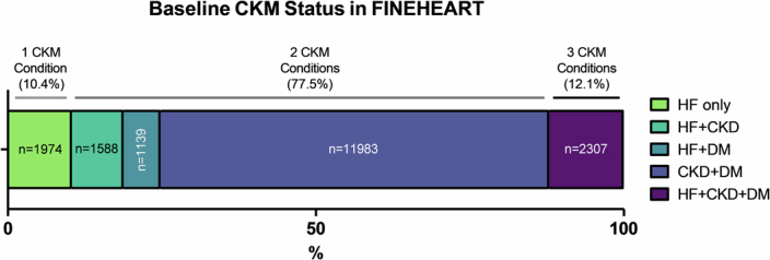 Extended Data Fig. 3