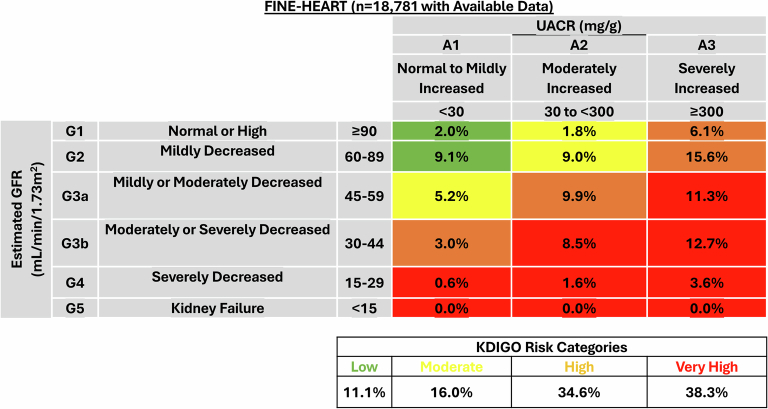 Extended Data Fig. 2