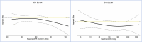 Extended Data Fig. 5