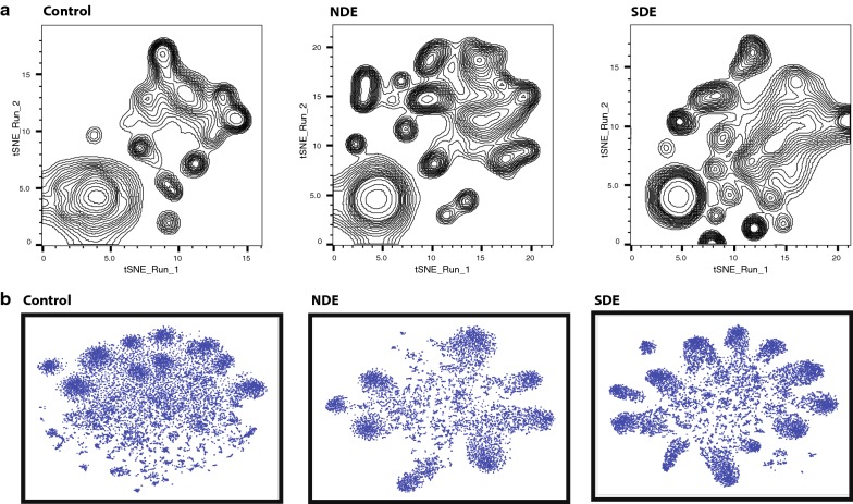 Fig. 4