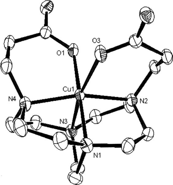 Fig. 10