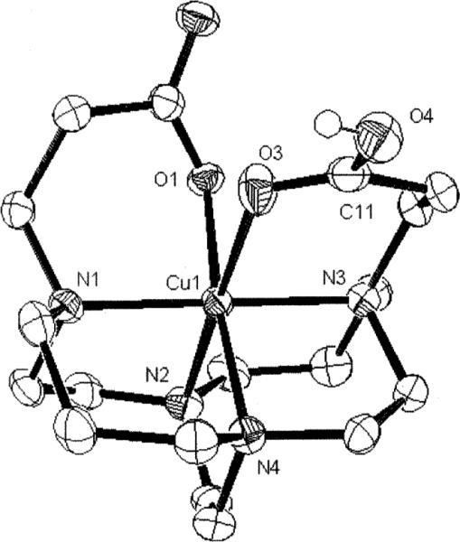 Fig. 8