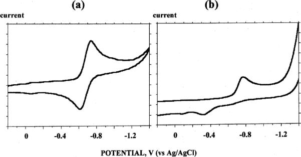 Fig. 13